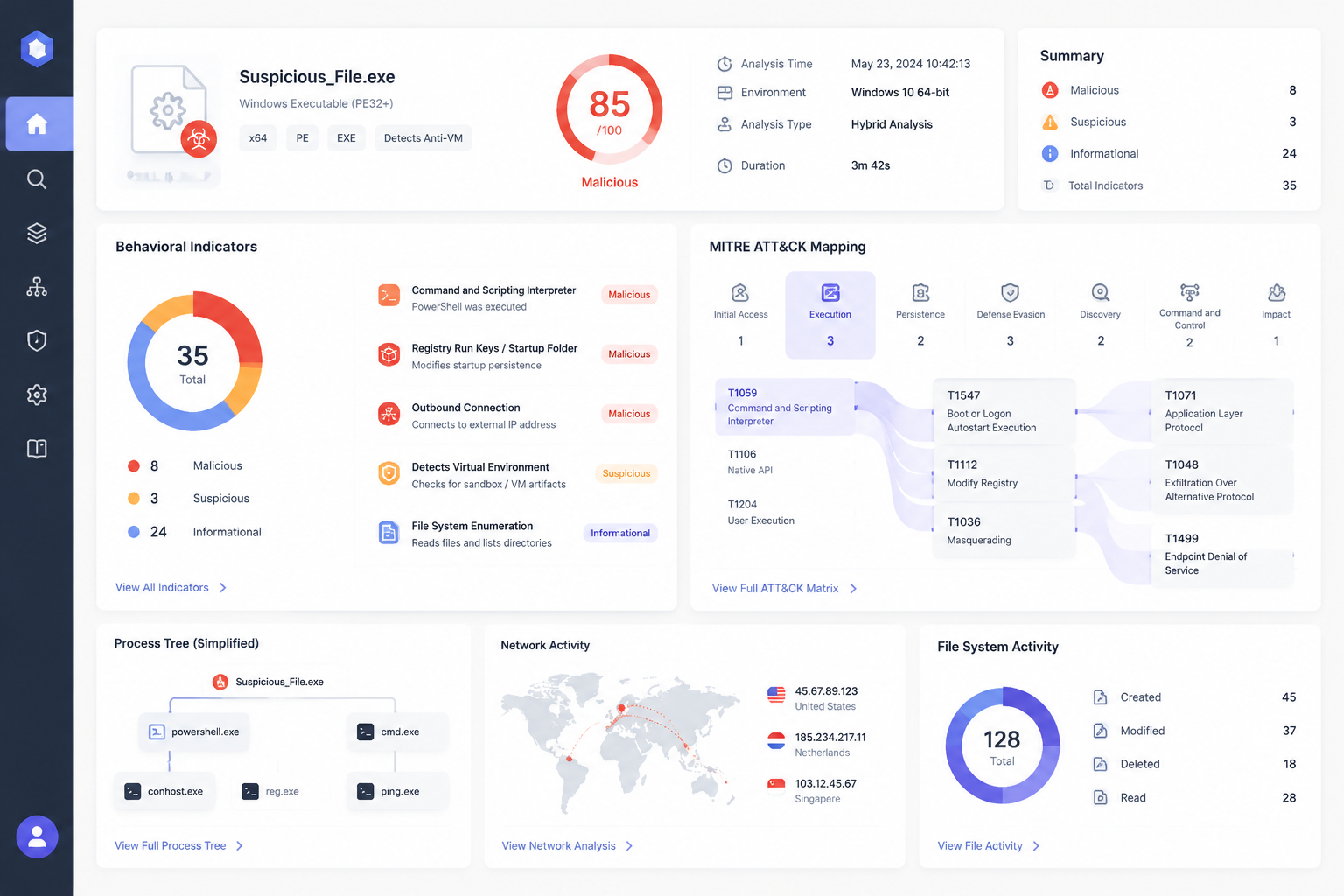 Hybrid Analysis malware analysis report interface
