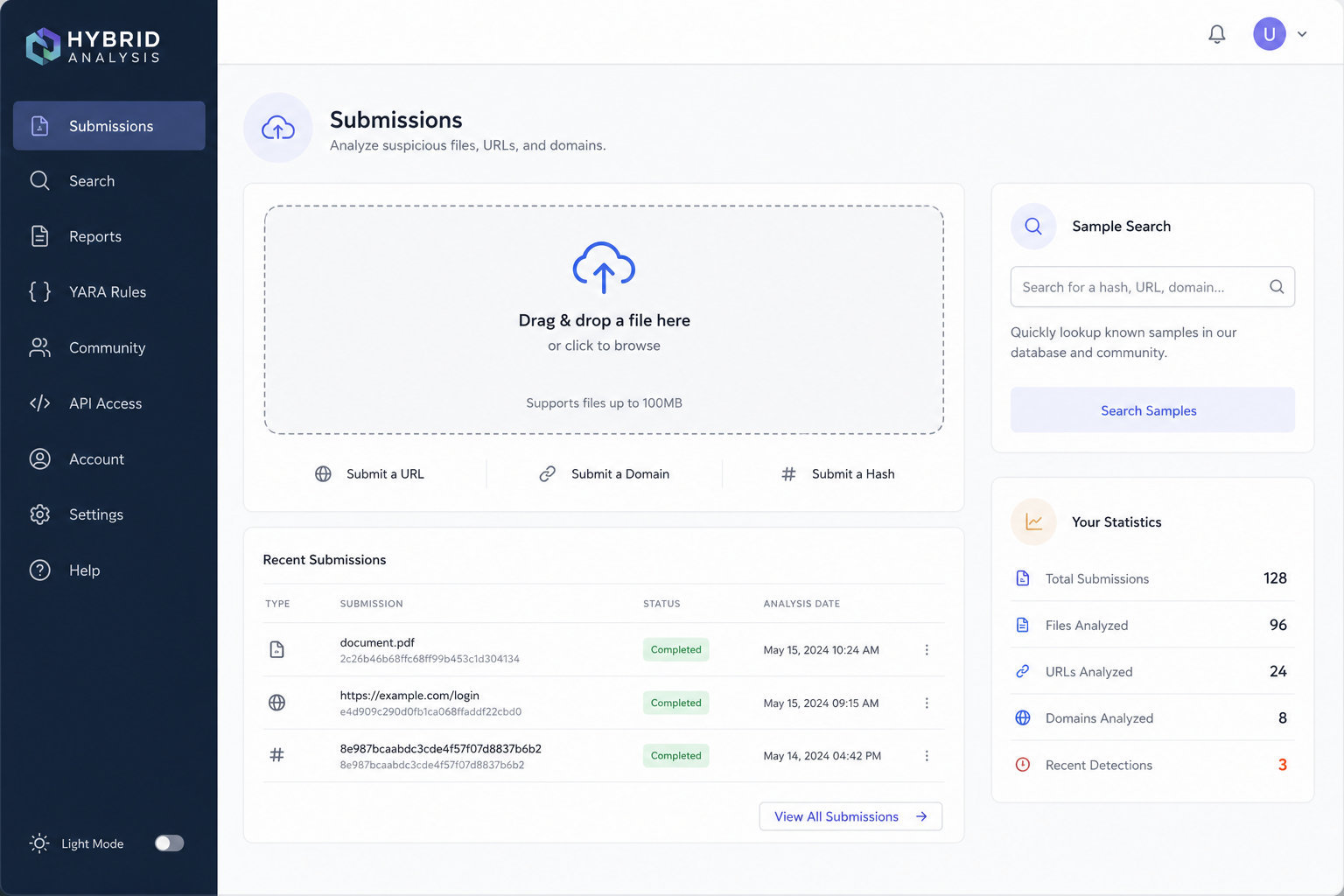 Hybrid Analysis submission dashboard