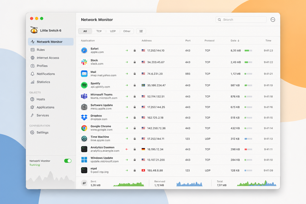 Little Snitch 6 Network Monitor showing active connections