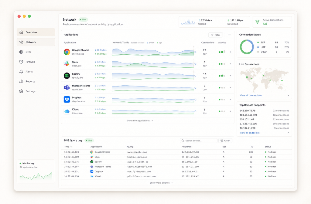 Portmaster open-source firewall dashboard showing per-app network monitoring and DNS filtering