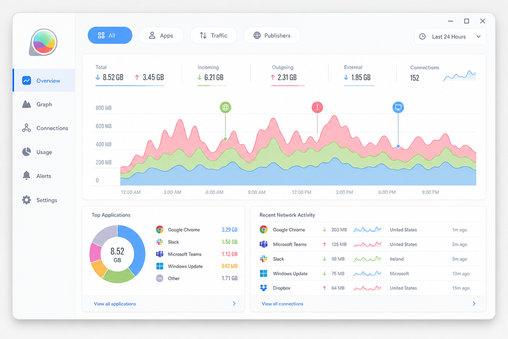 GlassWire software interface mockup, clean UI